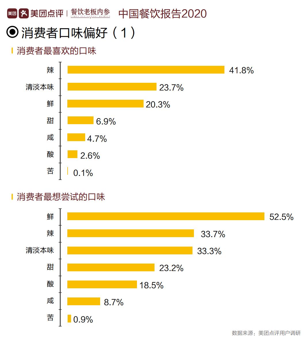 Starbo星宝(中国集团)官方网站